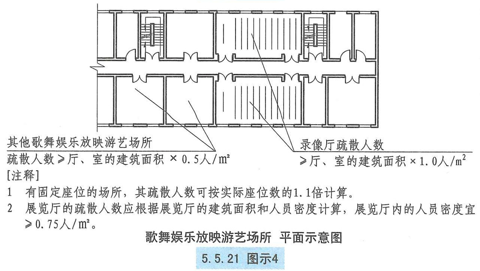 5.5.21图示4