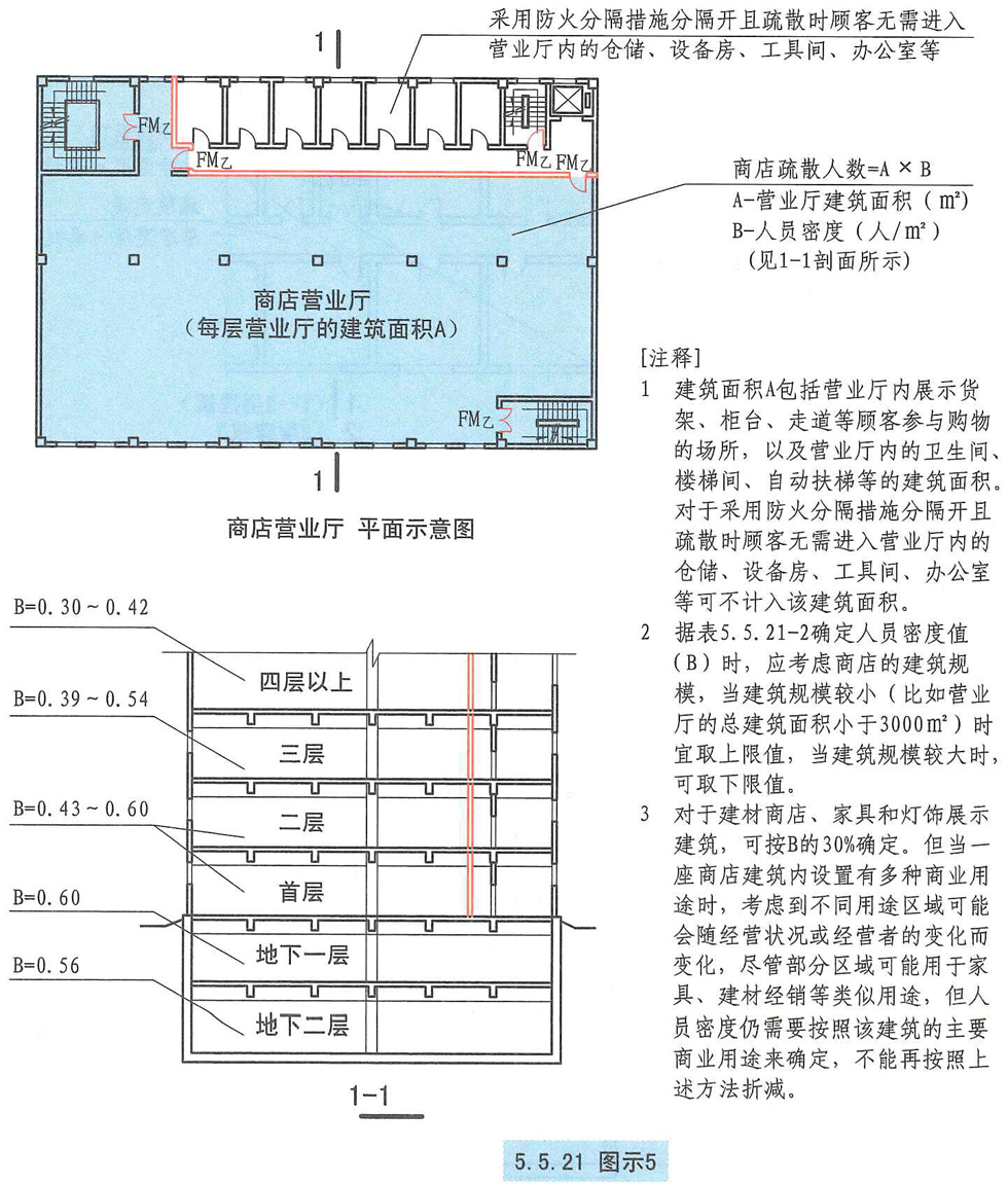 5.5.21图示5