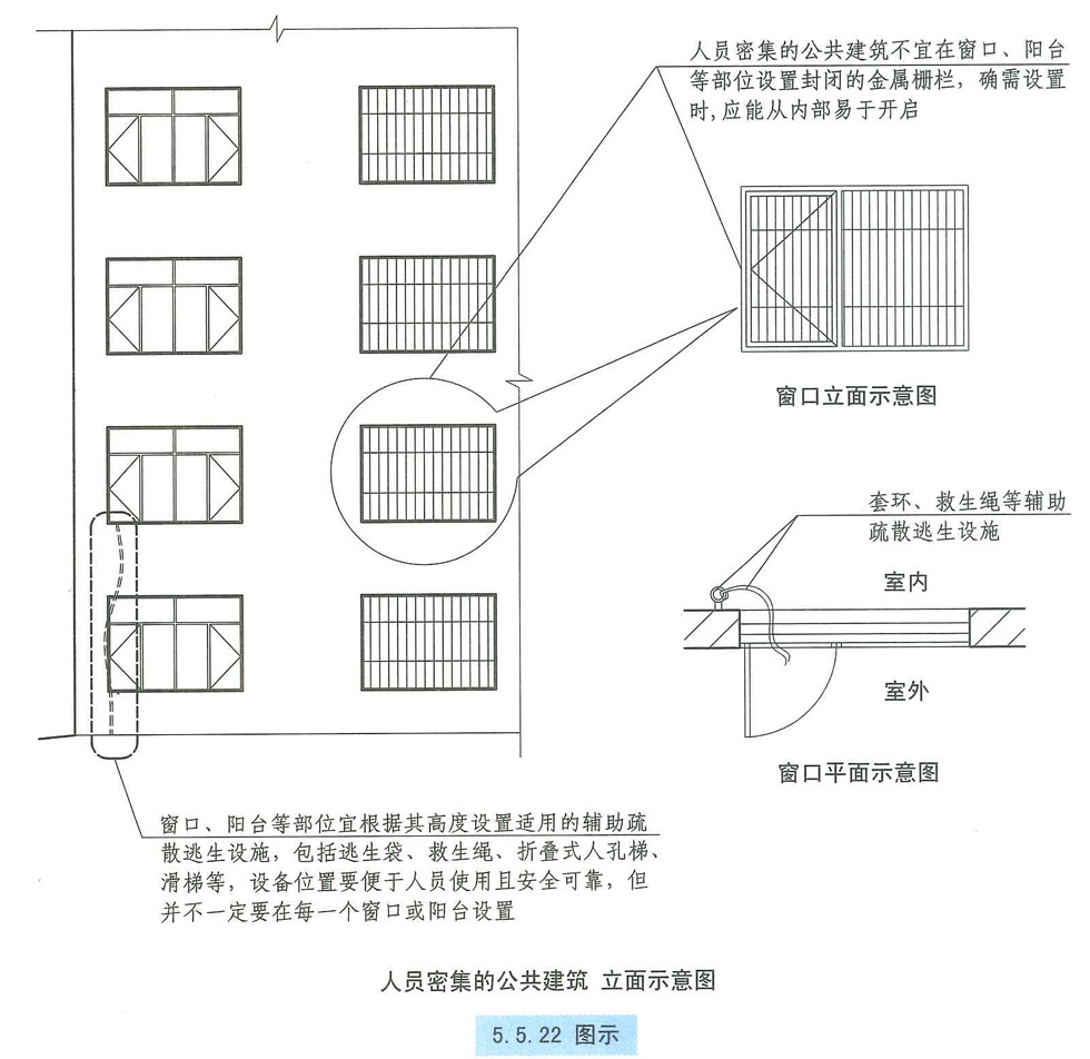 5.5.22图示