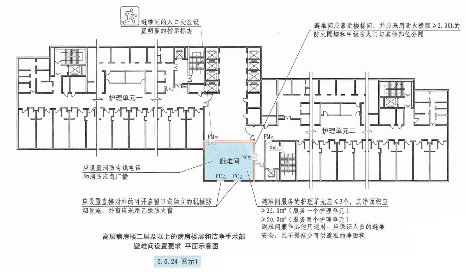 5.5.24图示2