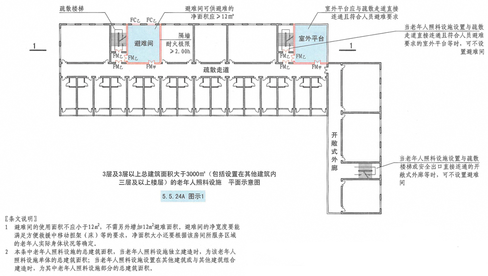 5.5.24A图示1