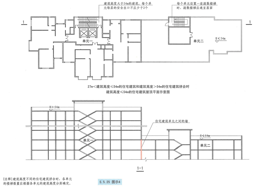 5.5.25图示4