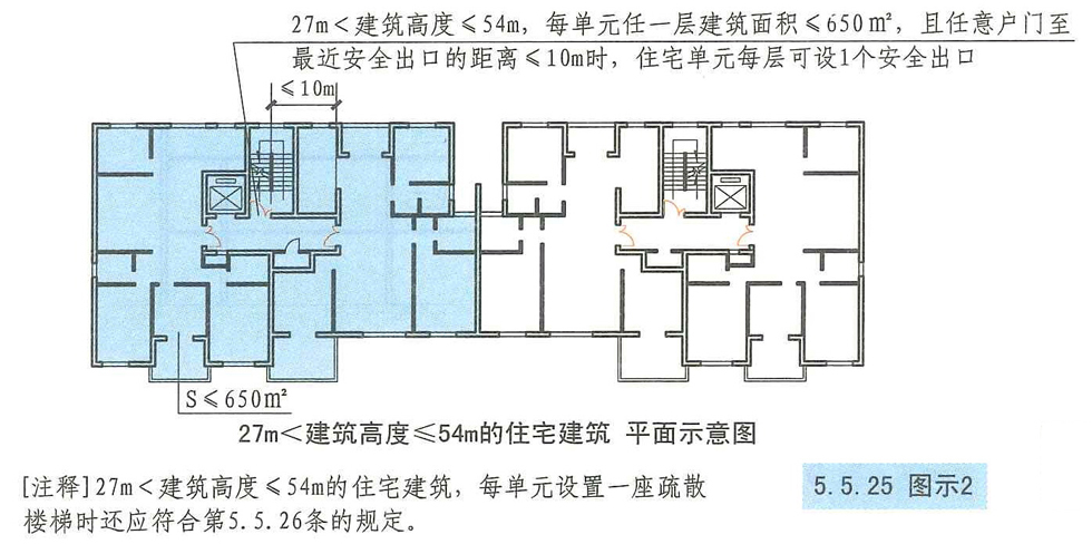 5.5.25图示2