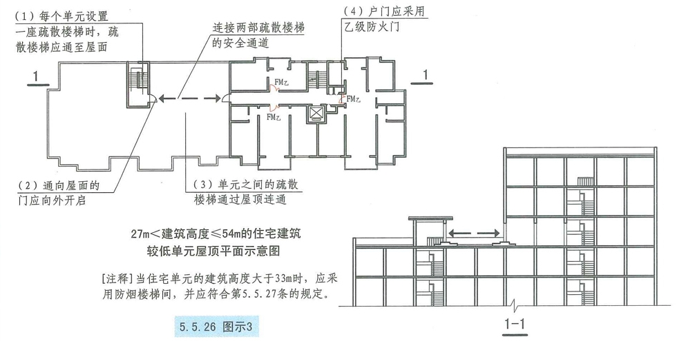 5.5.26图示3