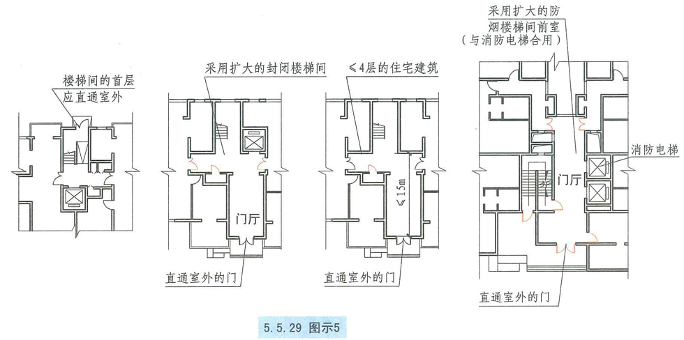 5.5.29图示5