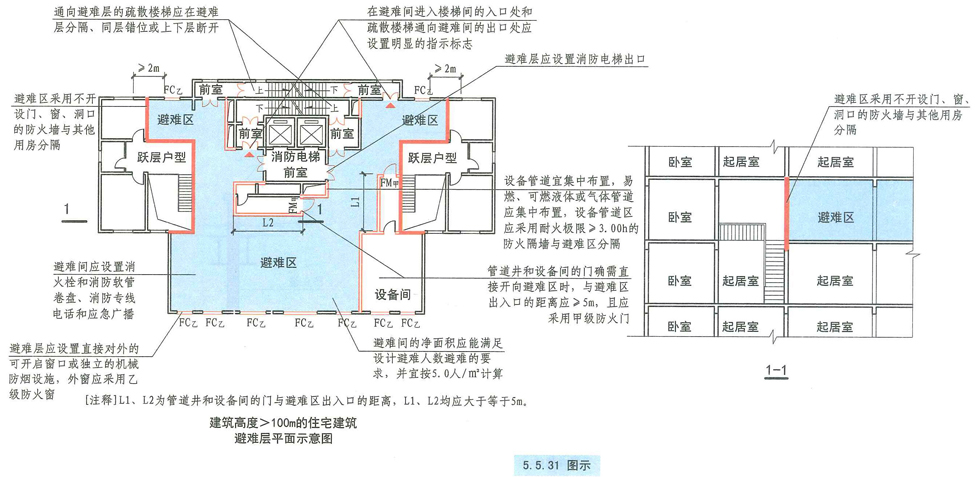 5.5.31图示