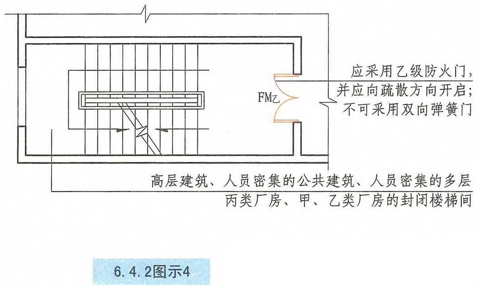 6.4.2图示4