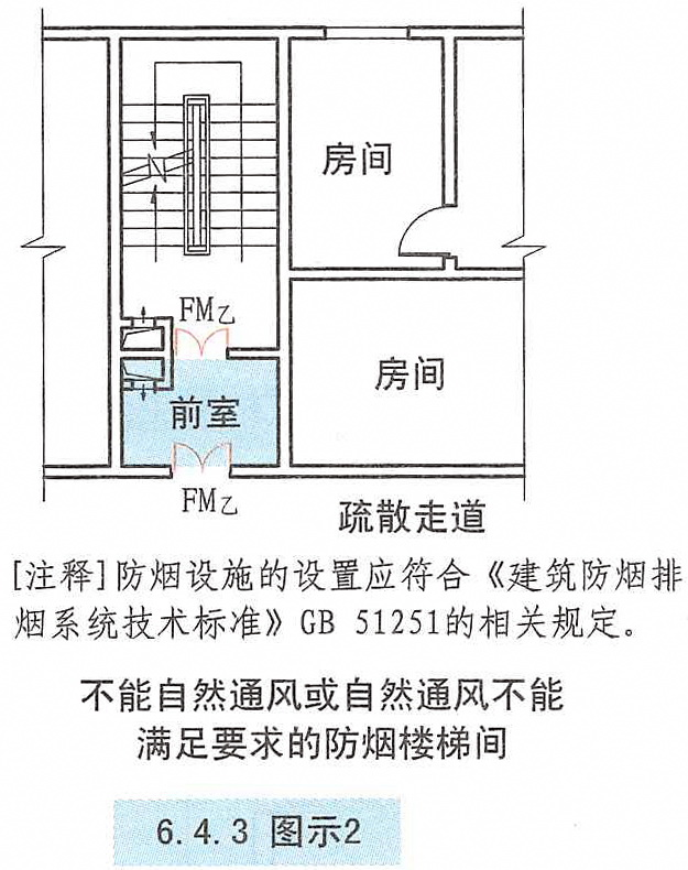 6.4.3图示2