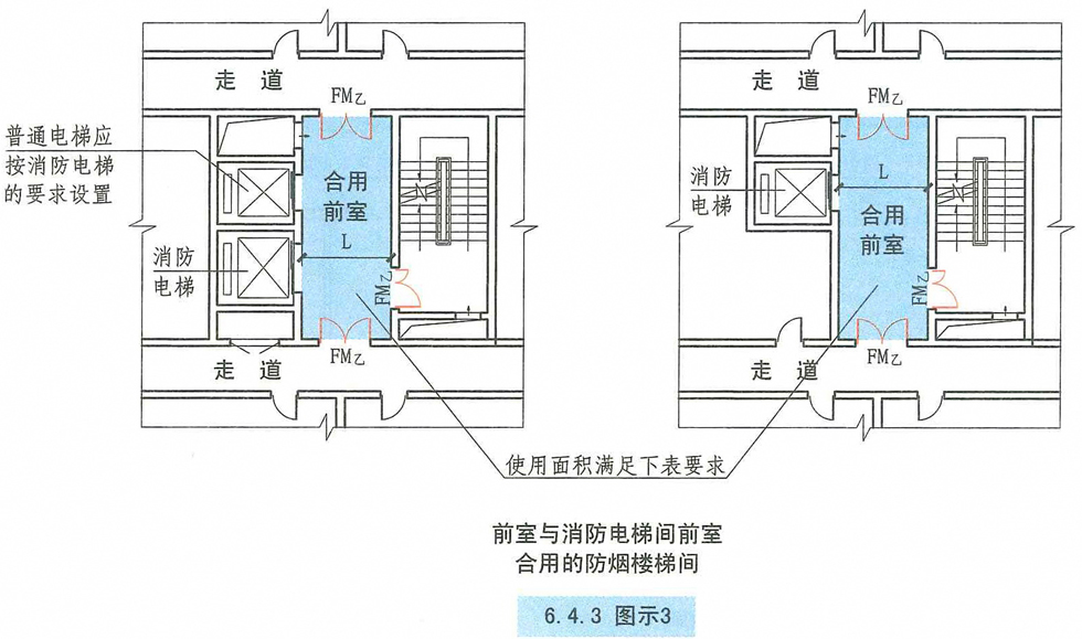 6.4.3图示3