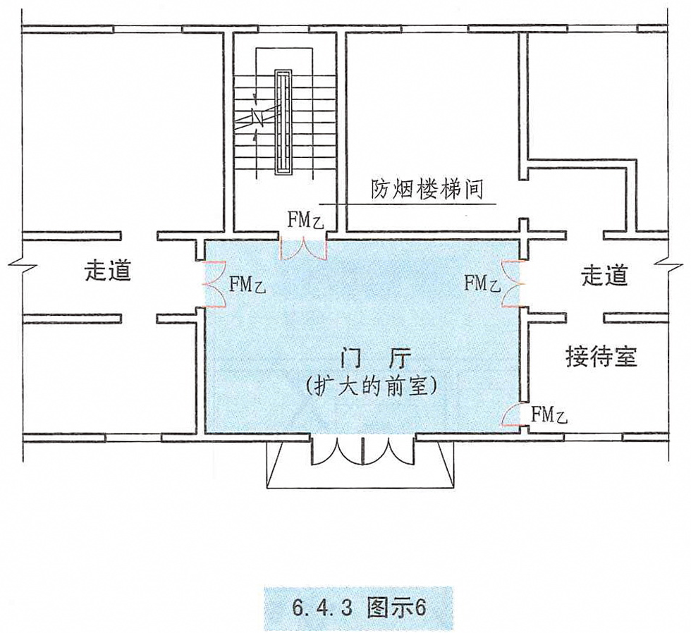 6.4.3图示6