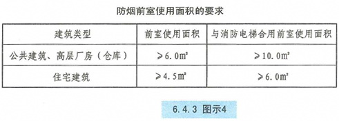 6.4.3图示4