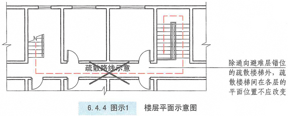 6.4.4图示1