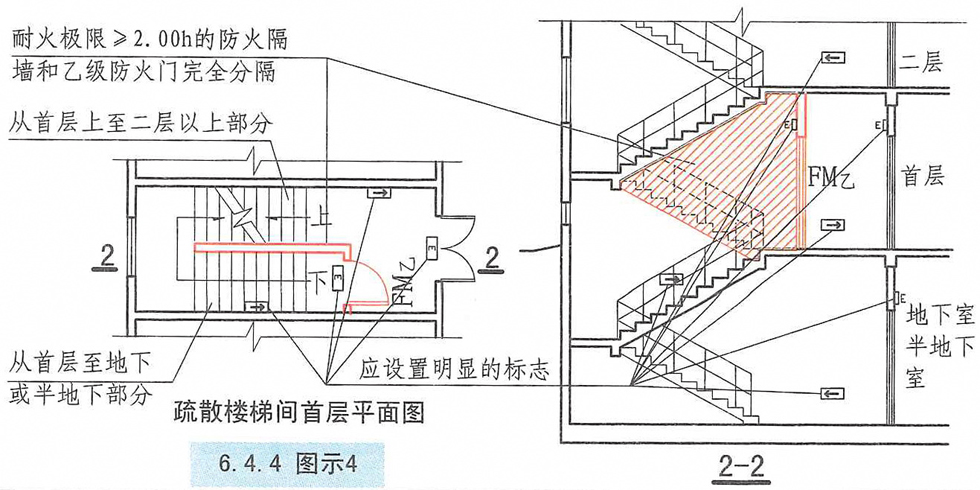 6.4.4图示4