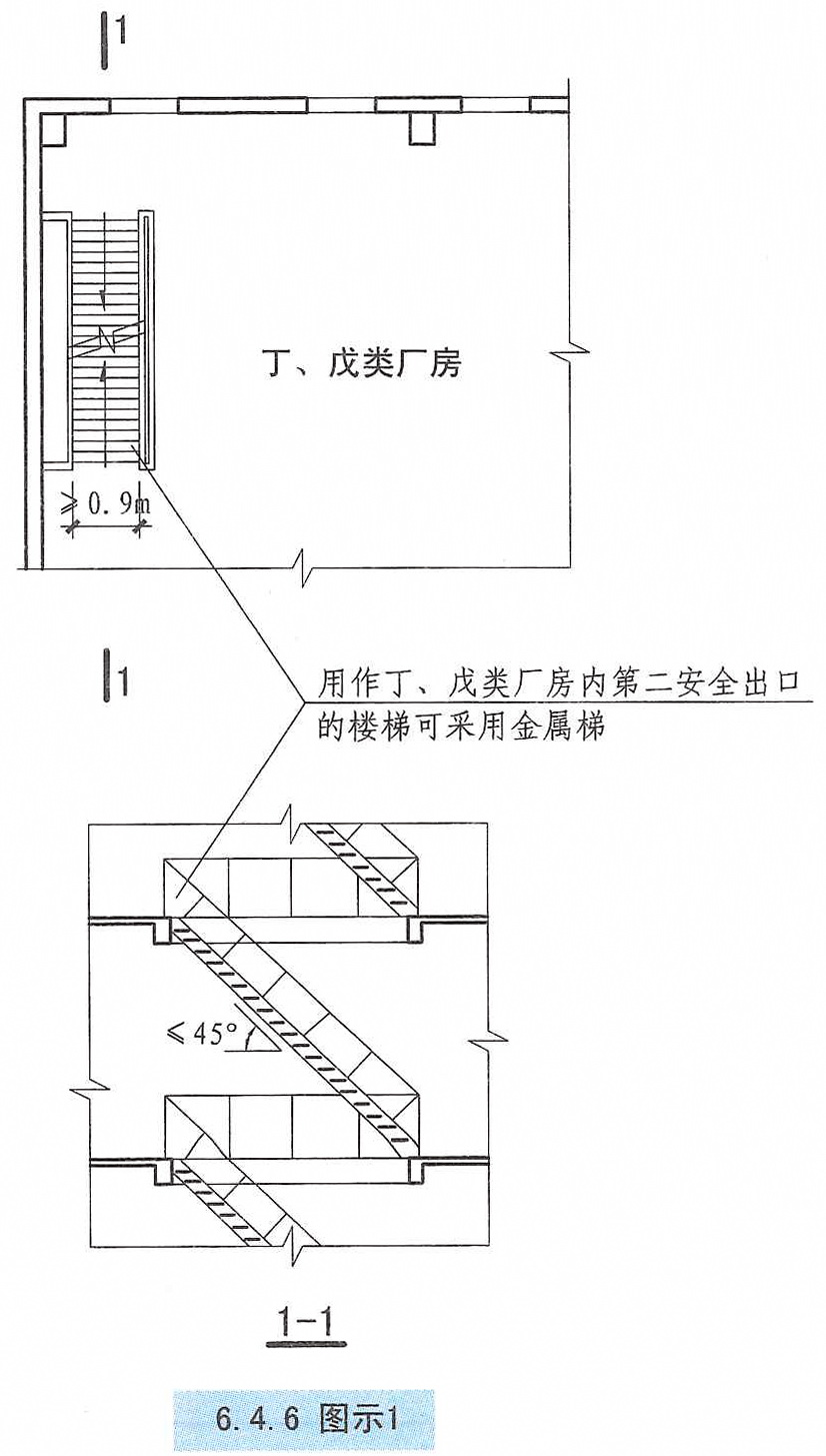 6.4.6图示1