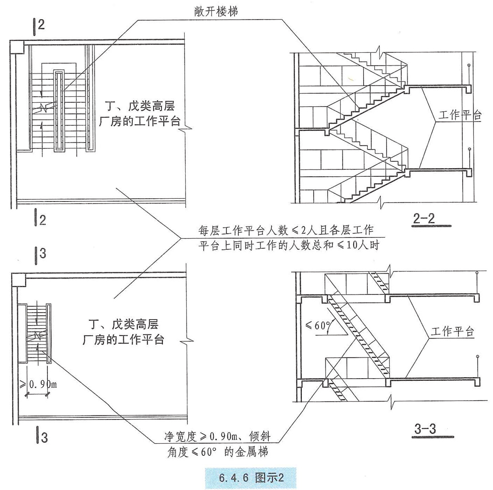 6.4.6图示2