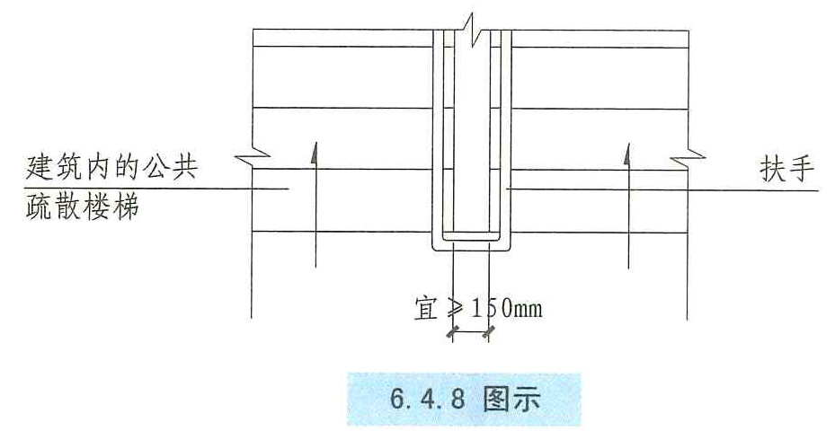 6.4.8图示