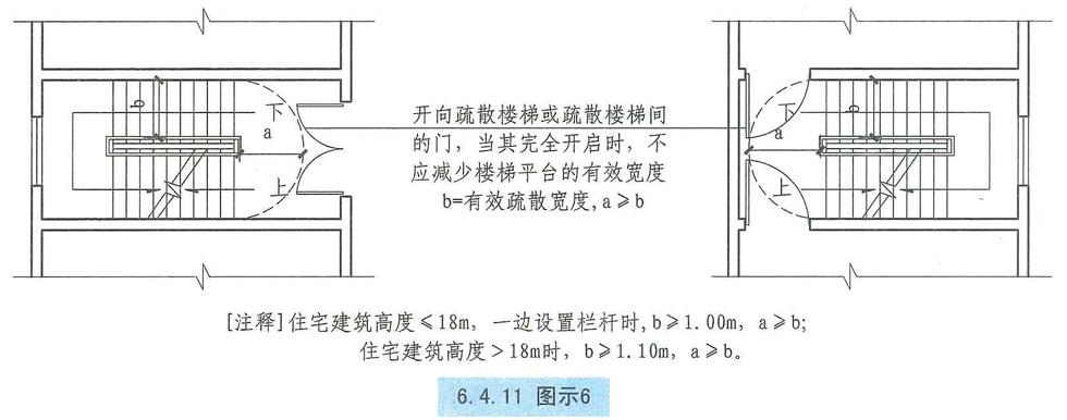 6.4.11图示6