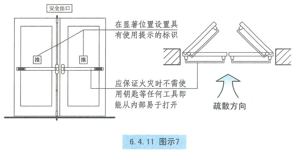 6.4.11图示7