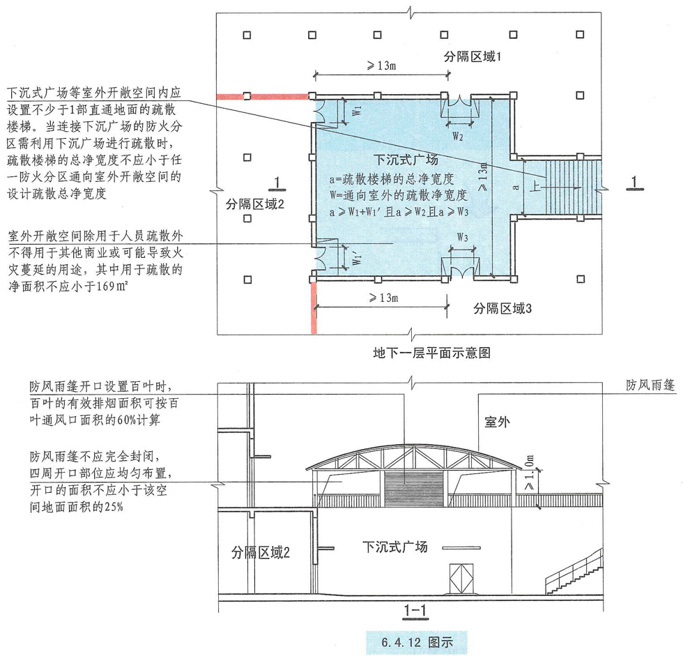 6.4.12图示