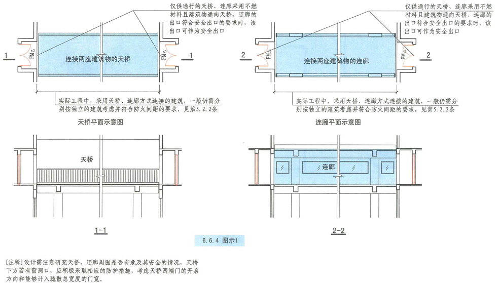 6.6.4图示1