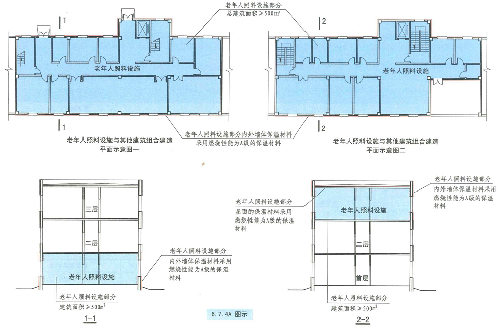 6.7.4A图示