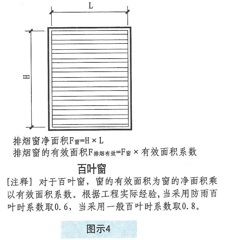 图示4