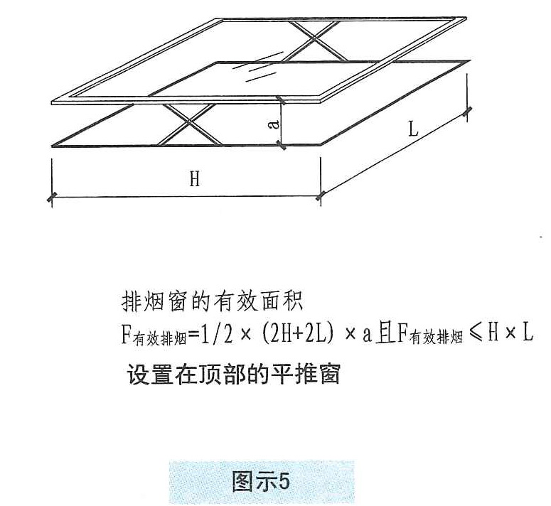 图示5