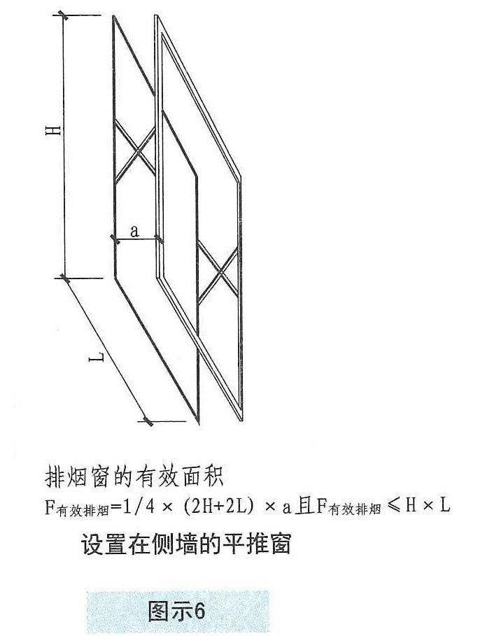 图示6