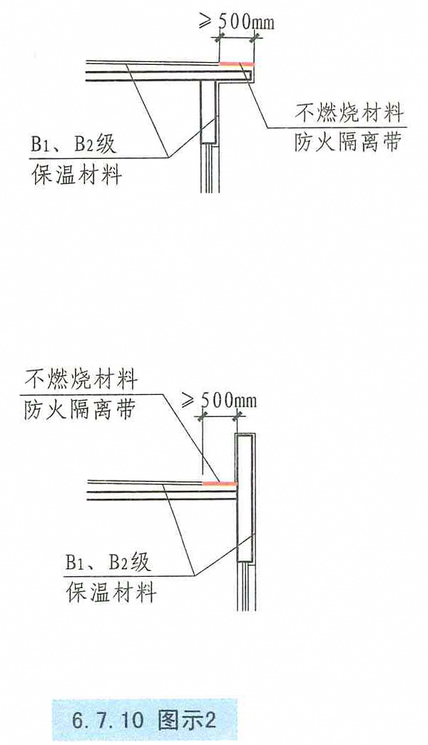 6.7.10图示2