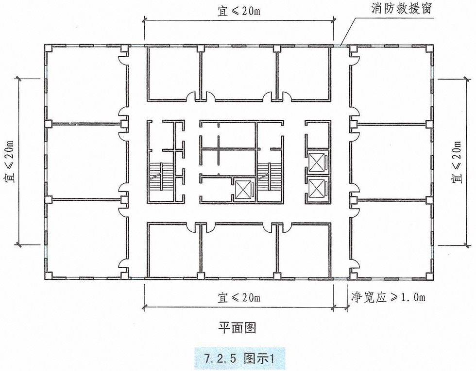 7.2.5图示1