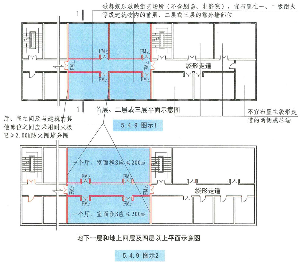 5.4.9 图示3