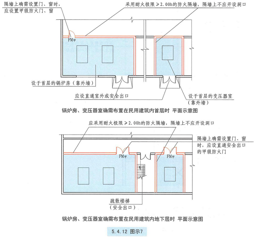 5.4.12 图示7