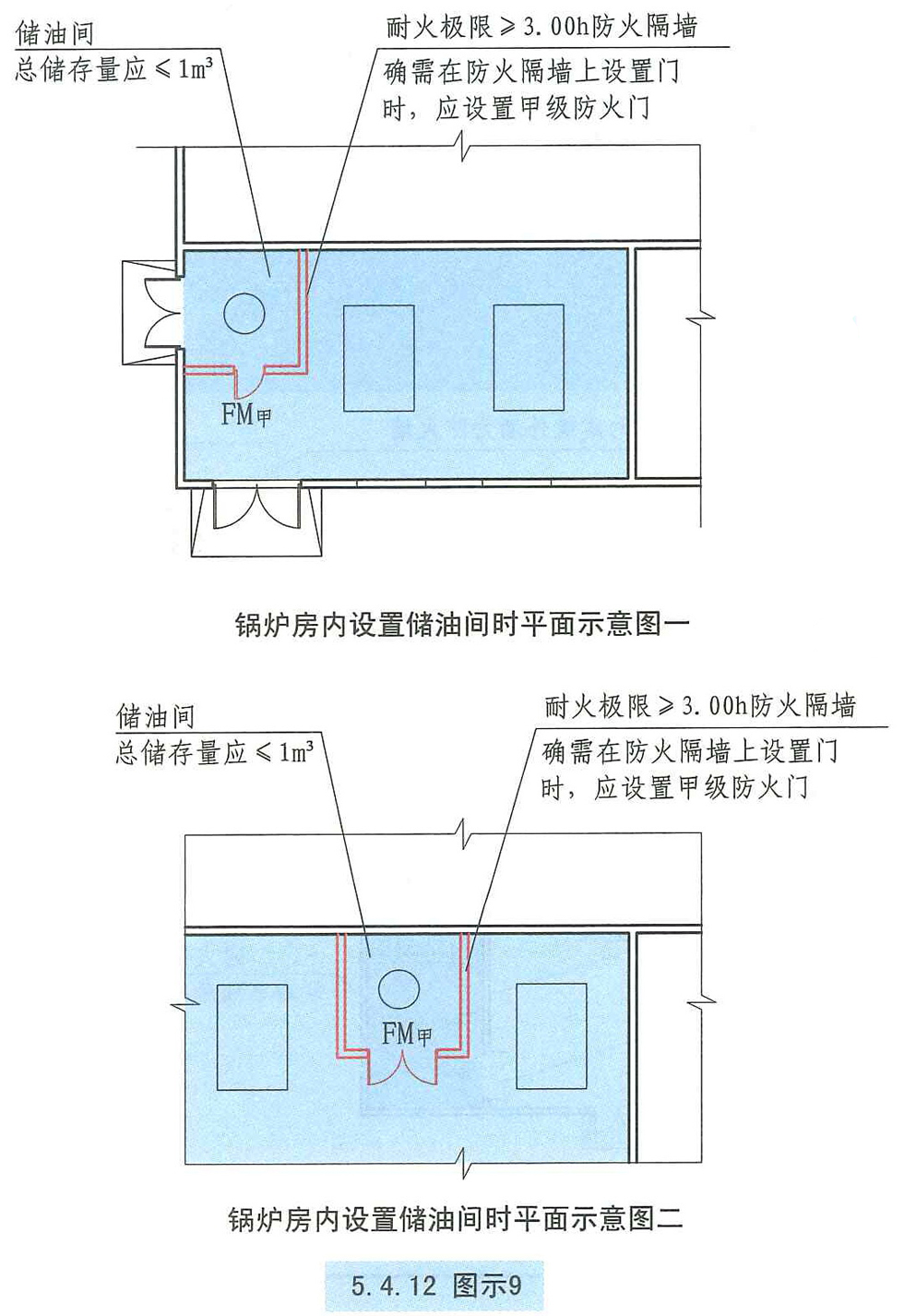 5.4.12 图示9