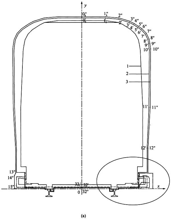 图6.2.1-1 B1型DC750V上部受流车区间车辆限界和区间直线地段设备限界(一)