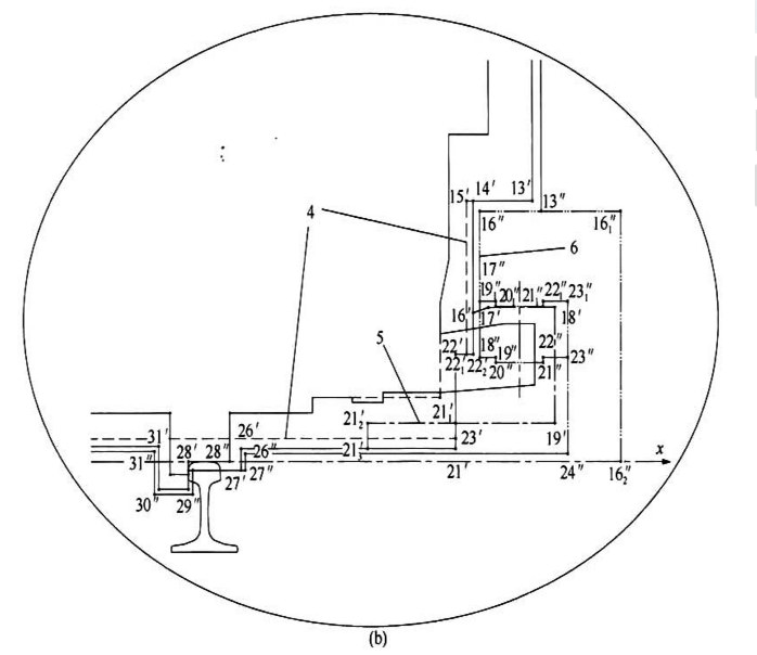 图6.2.1-3 B1型DC1500V下部受流车区间车辆限界和区间直线地段设备限界(二)