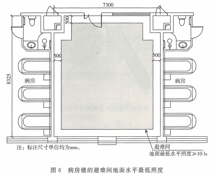 图6 病房楼或或手术部的避难间地面水平最低照度