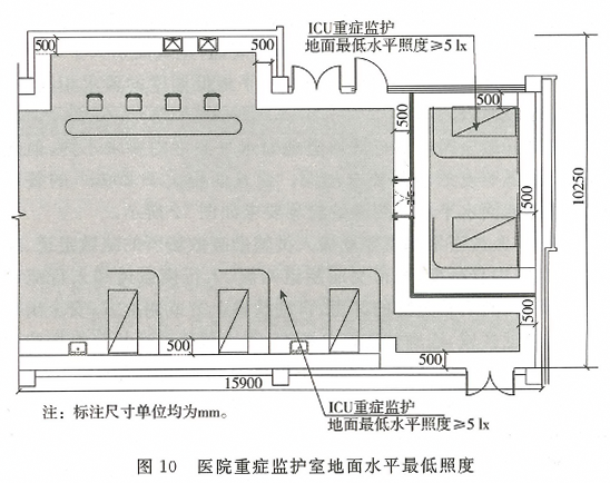 图10 医院重症监护室地面水平最低照度