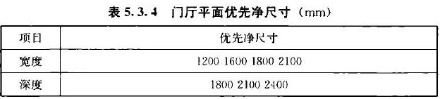 表5.3.4 门厅平面优先净尺寸（mm）