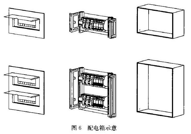 图6 配电箱示意