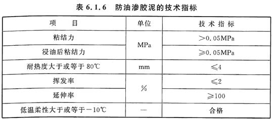 防油渗胶泥的技术指标