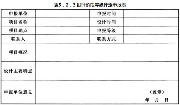 表5.2.3 设计阶段等级评定申报表
