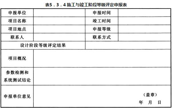 表5.3.4 施工与竣工阶段等级评定申报表