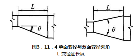 图3．11．4 单面变径与双面变径夹角