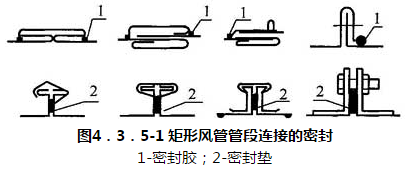 图4．3．5-1 矩形风管管段连接的密封