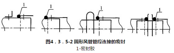 图4．3．5-2 圆形风管管段连接的密封