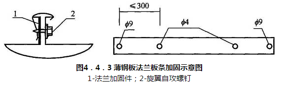 图4．4．3 薄钢板法兰板条加固示意图