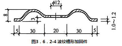 图3．6．2-4 波纹槽形加固件