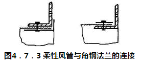 图4．7．3 柔性风管与角钢法兰的连接