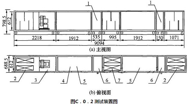 图C．0．2 测试装置图