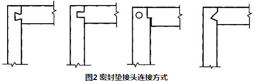 图2 密封垫接头连接方式